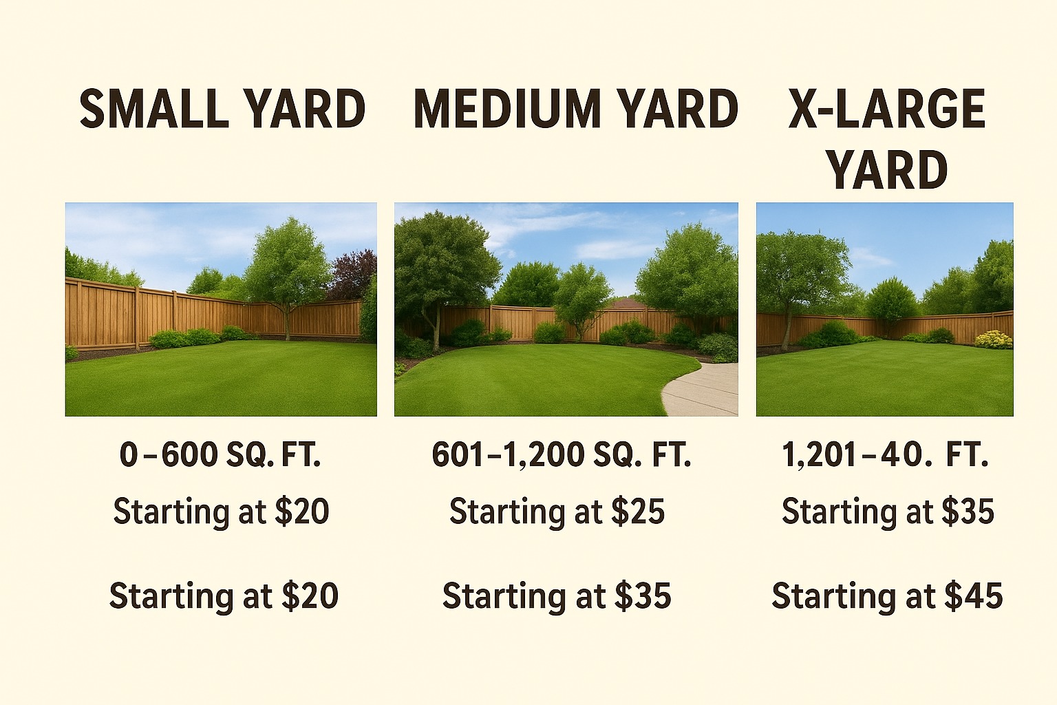 Yard photo examples and prices